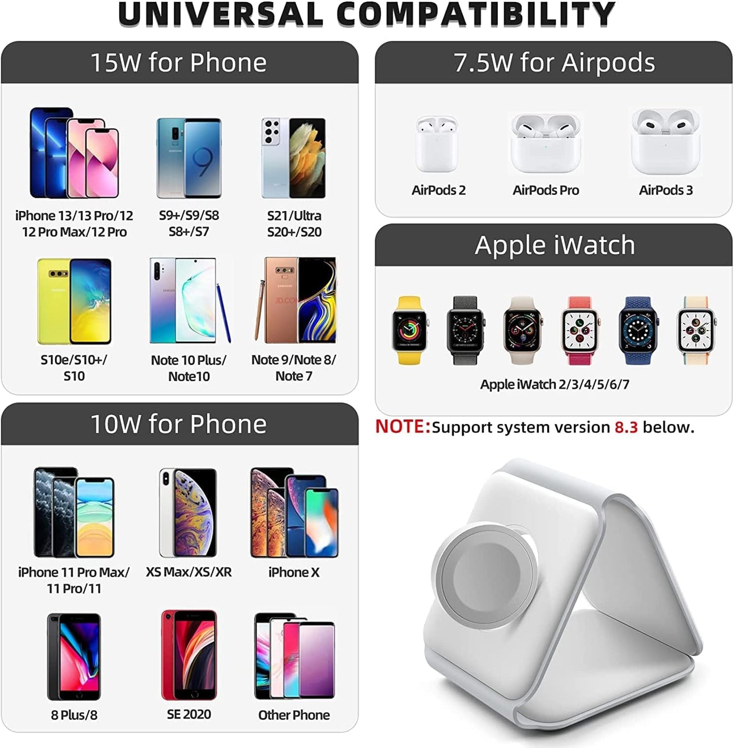 3-in-1 Wireless Charging Pad luxeoasis