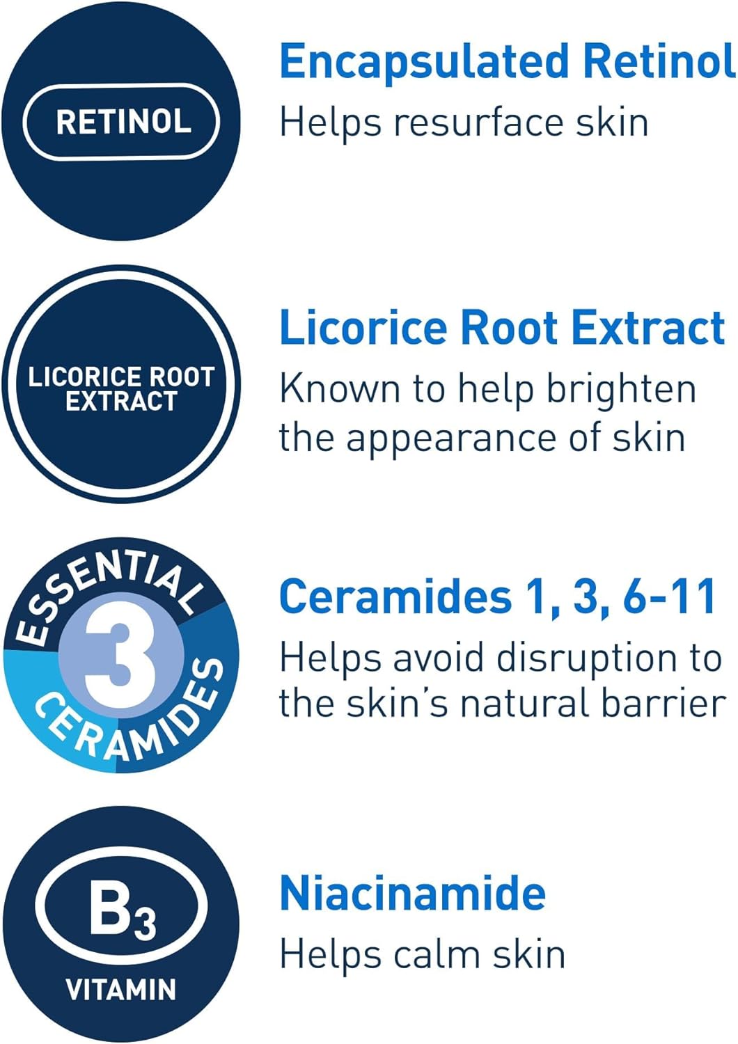 CeraVe Retinol Serum for Post-Acne Marks and Skin Texture | Pore Refining, Resurfacing, Brightening Facial Serum with Retinol and Niacinamide | Fragrance Free, Paraben Free & Non-Comedogenic| 30ML Lxeoasis