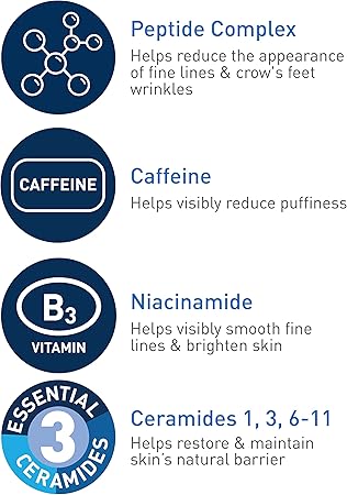 CeraVe Eye Cream for Wrinkles Under Eye Cream with Caffeine, Peptides, Free & Ophthalmologist Tested 0.5 Ounces, 0.5 Ounce (Pack of 1) Lxeoasis