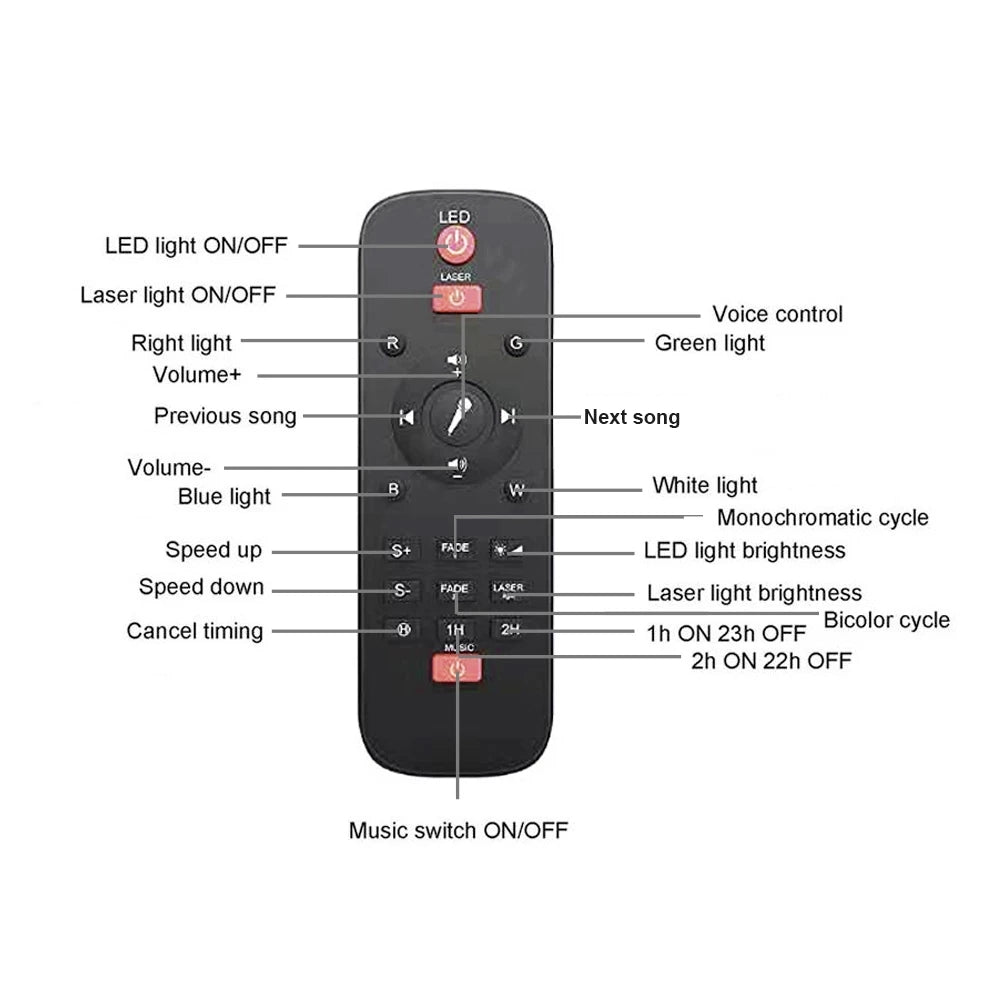 Transform Your Room with the Galaxy Projector - Original Lxeoasis