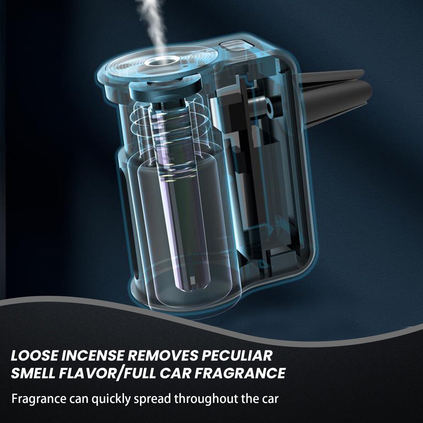 Car Air Fresheners Natural French Perfume - Urban Sale