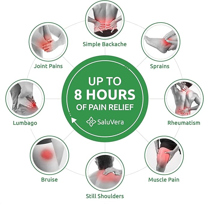 Salu Vera - Pain Relief Patches - For All Body Parts - Instant Relief - Urban Sale