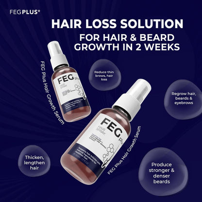 FEG® Advanced Hair Growth Spray – Revitalize Roots & Boost Thickness - Urban Sale