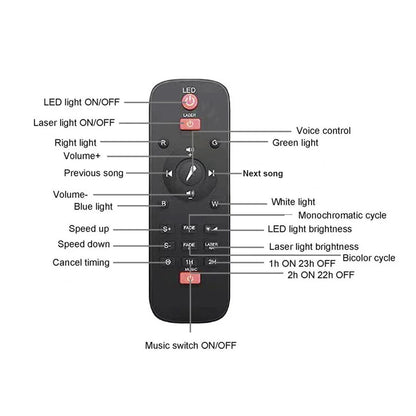 Transform Your Room with the Galaxy Projector - Original Lxeoasis