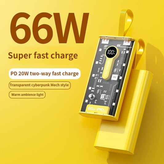66W Transparent Digital Display Fast Charging 20,000 Mah PD Power Bank for Smartphones, Tablets, Cameras, Laptops etc. Urban Sale