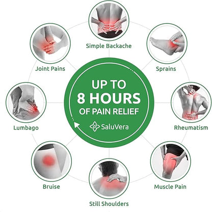 Salu Vera - Pain Relief Patches - For All Body Parts - Instant Relief - Urban Sale